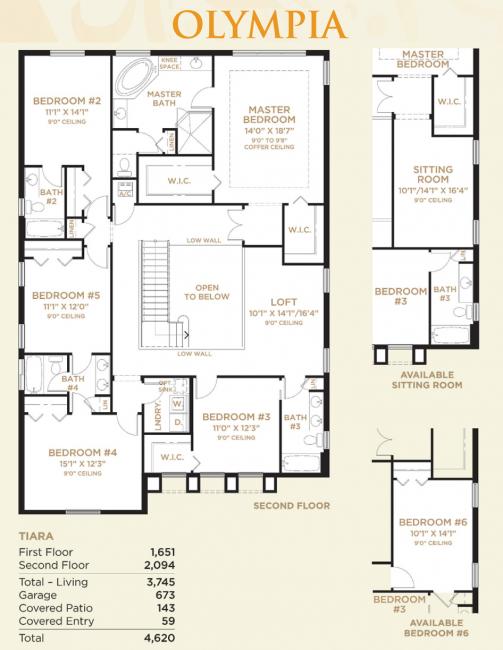 Minto Group Inc. Buy A Home In Florida Olympia