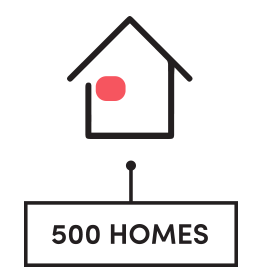 500 Homes
